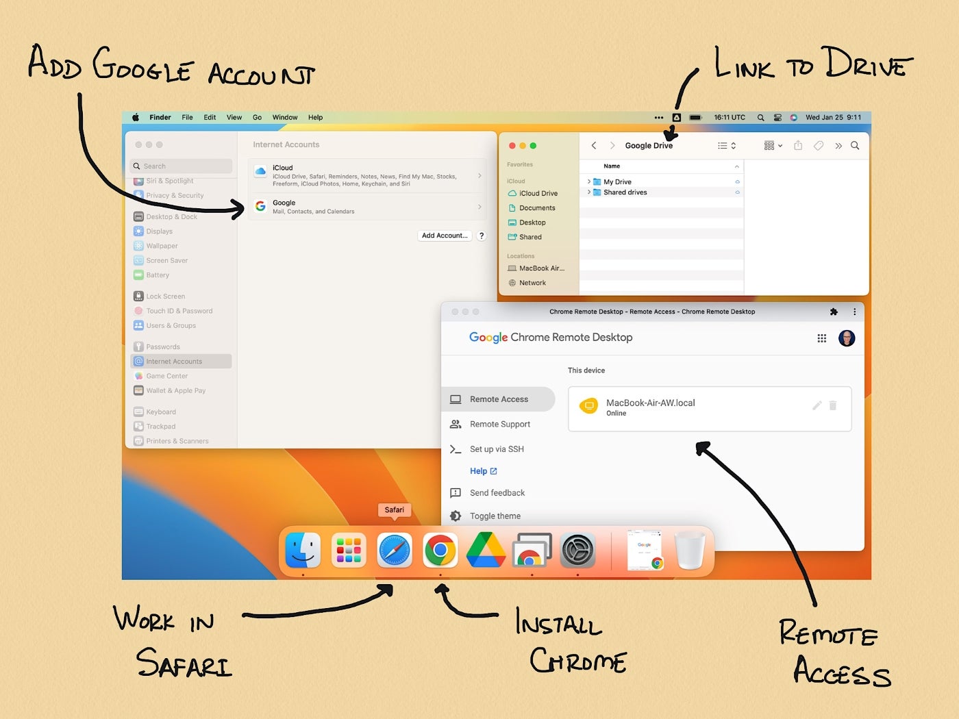 Desktop-Bildschirm auf einem Mac mit geöffneten Menüs für Google Drive, Internetkonten und Chrome Remote Desktop