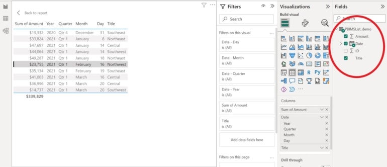 You can import Microsoft Lists data into Power BI using the SharePoint connector.
