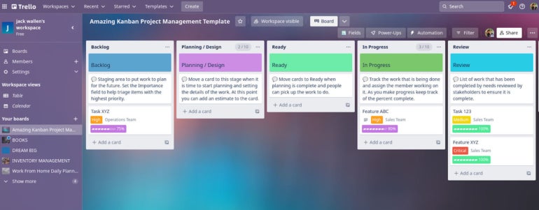 Our new board, based on the Amazing Trello Project Management Template, is ready for us.