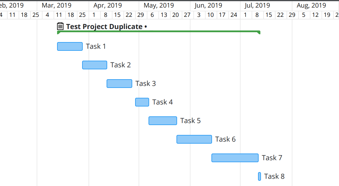 Gantt chart view in Wrike with a test project displaying 8 levels