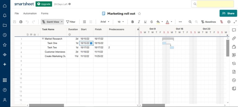 The Gantt View reflects the dependencies created in Smartsheet’s Grid view.