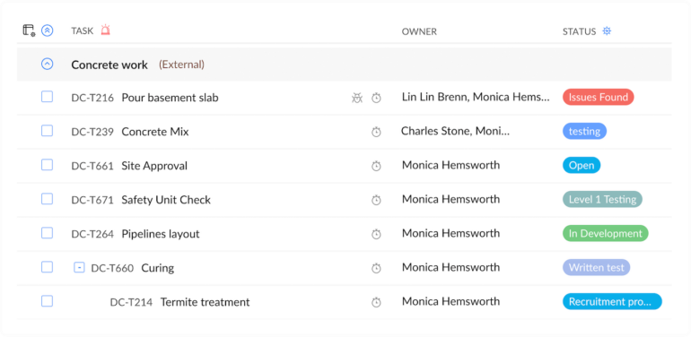 Zoho Projects task list for improved task management.