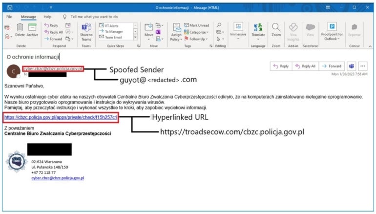 A screenshot of a spoofed sender sending a hyperlinked URL to a user via email.
