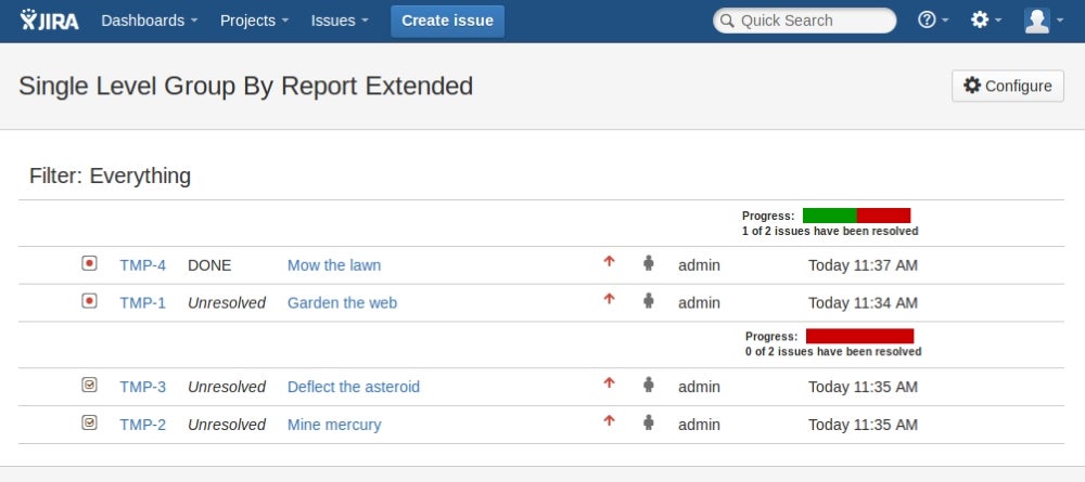 An example of a report in Jira.