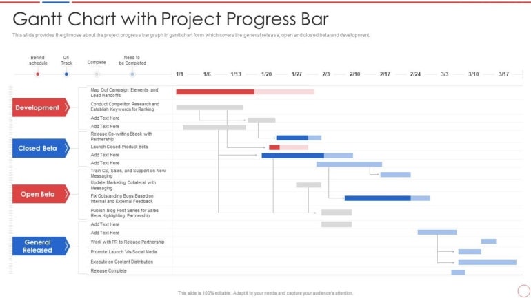 Progress bars in SlideTeam.