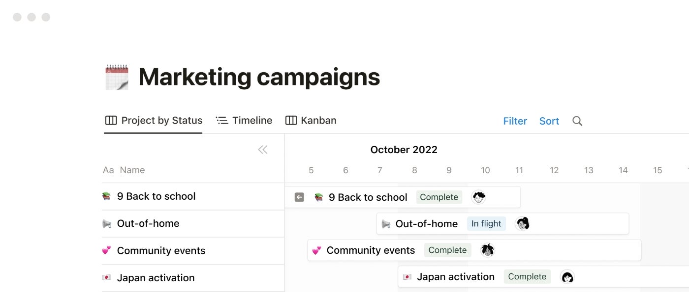 An overview of a marketing campaign in Notion