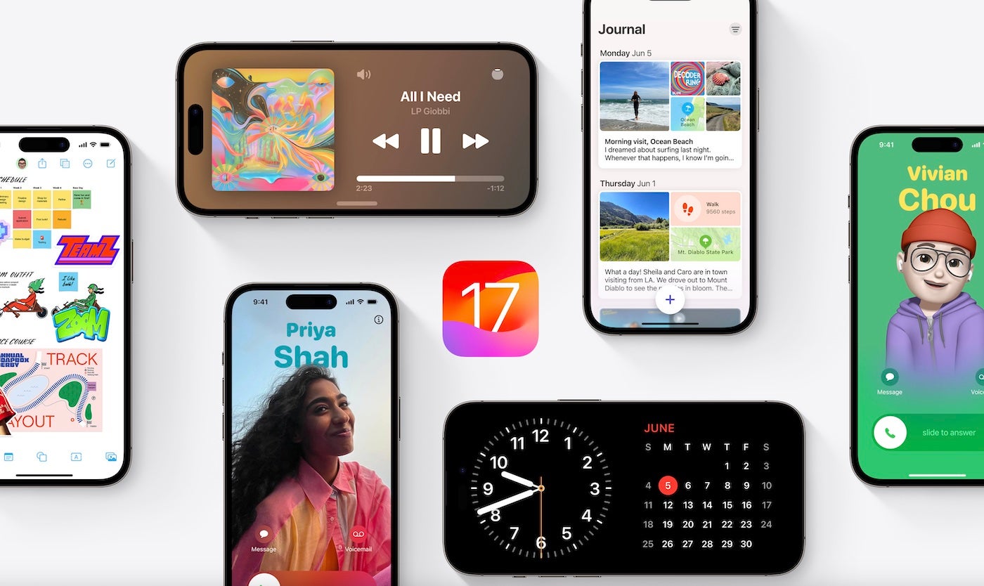 iOS 17 Cheat Sheet: Launch Date, Supported Gadgets and Extra #Imaginations Hub