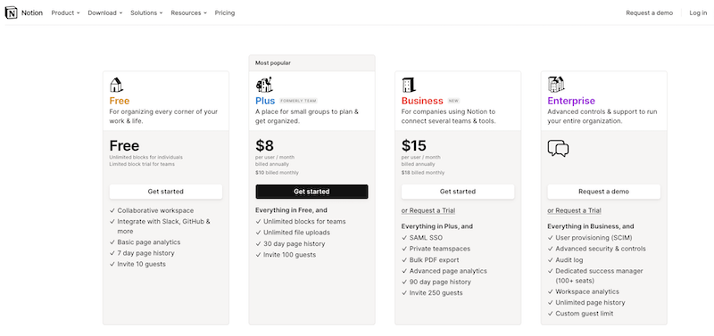 Notion pricing plans