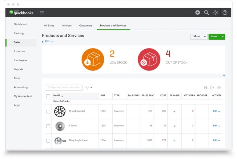 QuickBooks products and services inventory management dashboard template.