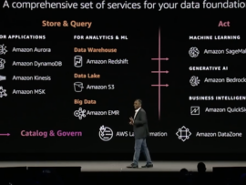 Swami Sivasubramanian, VP of Databases, Analytics, and ML at AWS, presents in New York City on Wednesday, July 26.