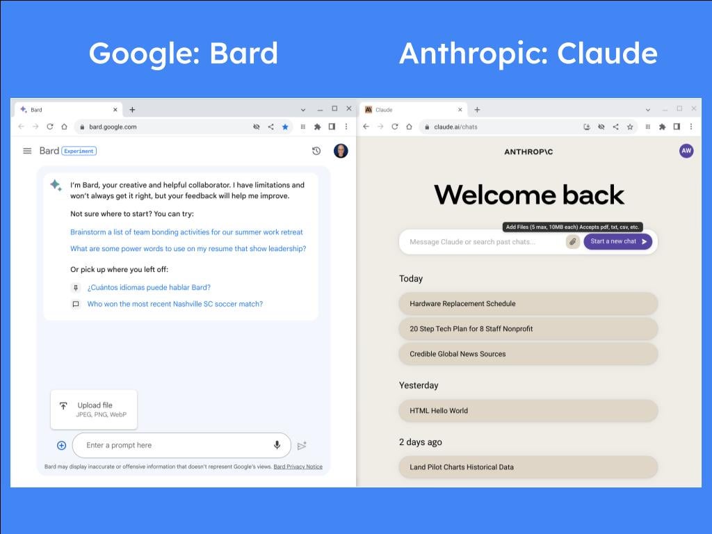 Google Bard vs Claude.ai (2023): What are the Key Differences?