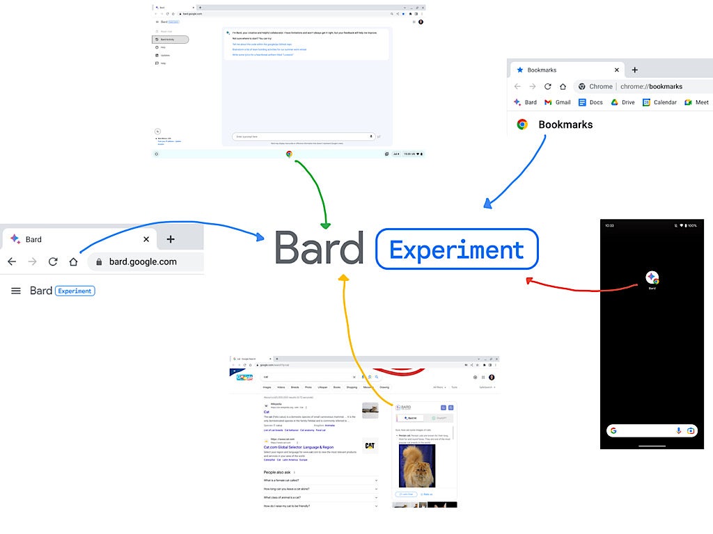 How To Entry Google Bard Shortly (Step-by-Step Information) #Imaginations Hub