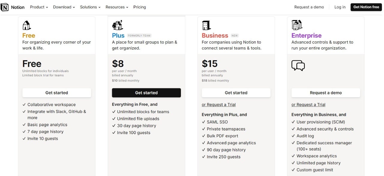 Notion pricing options.