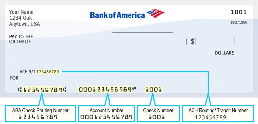 An image of a Bank of America check with different identifiers on highlight.