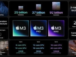 Apple Oct 2023 Event M3 Chips Family