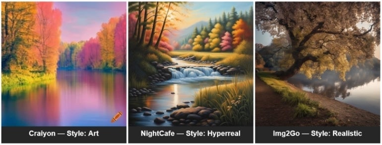 A landscape image generated from three different art generators. From left to right: Craiyon art style, NightCafe hyperreal style and Img2Go realistic style.