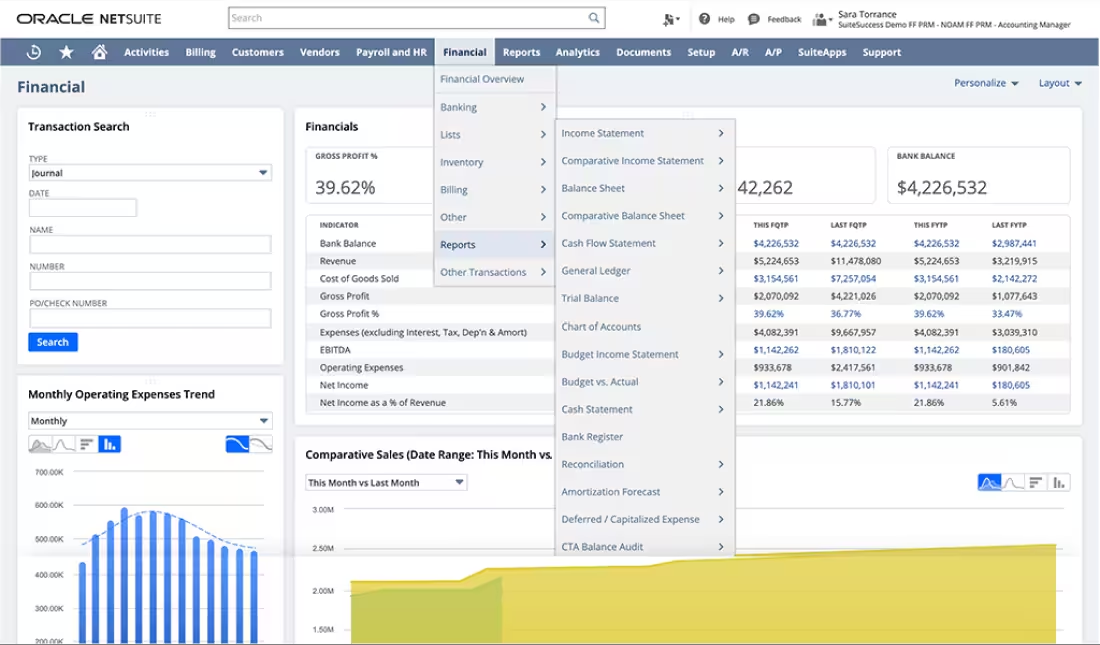Oracle NetSuite's powerful reporting and analytics.