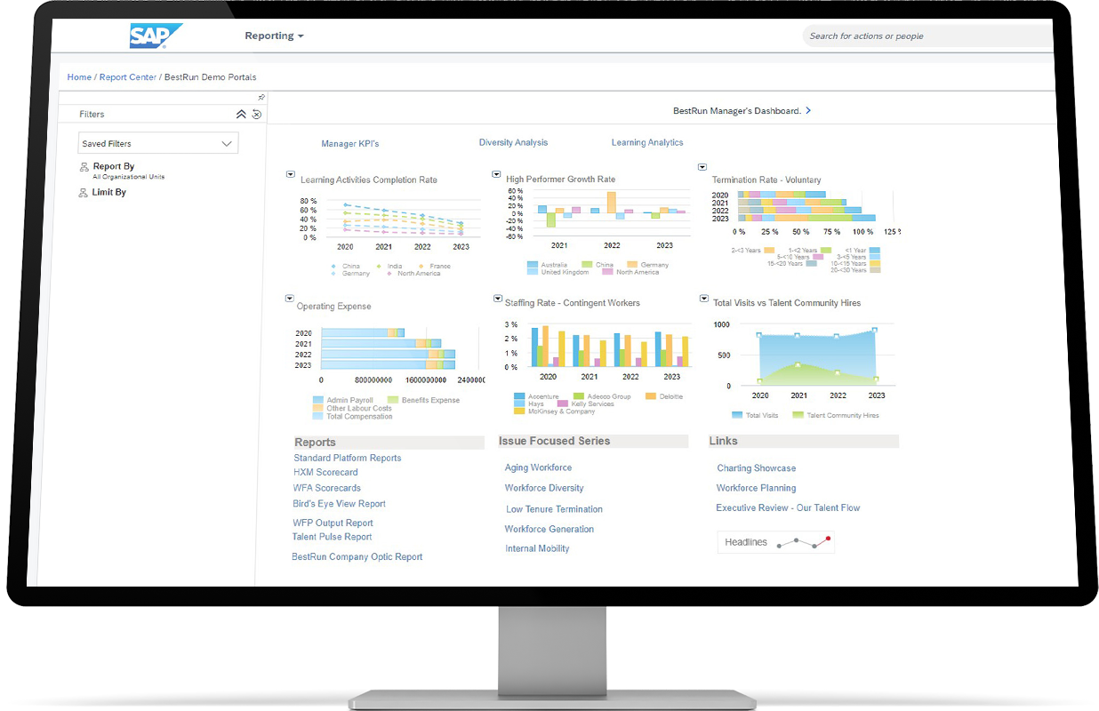 Screenshot of SAP workforce analytics.