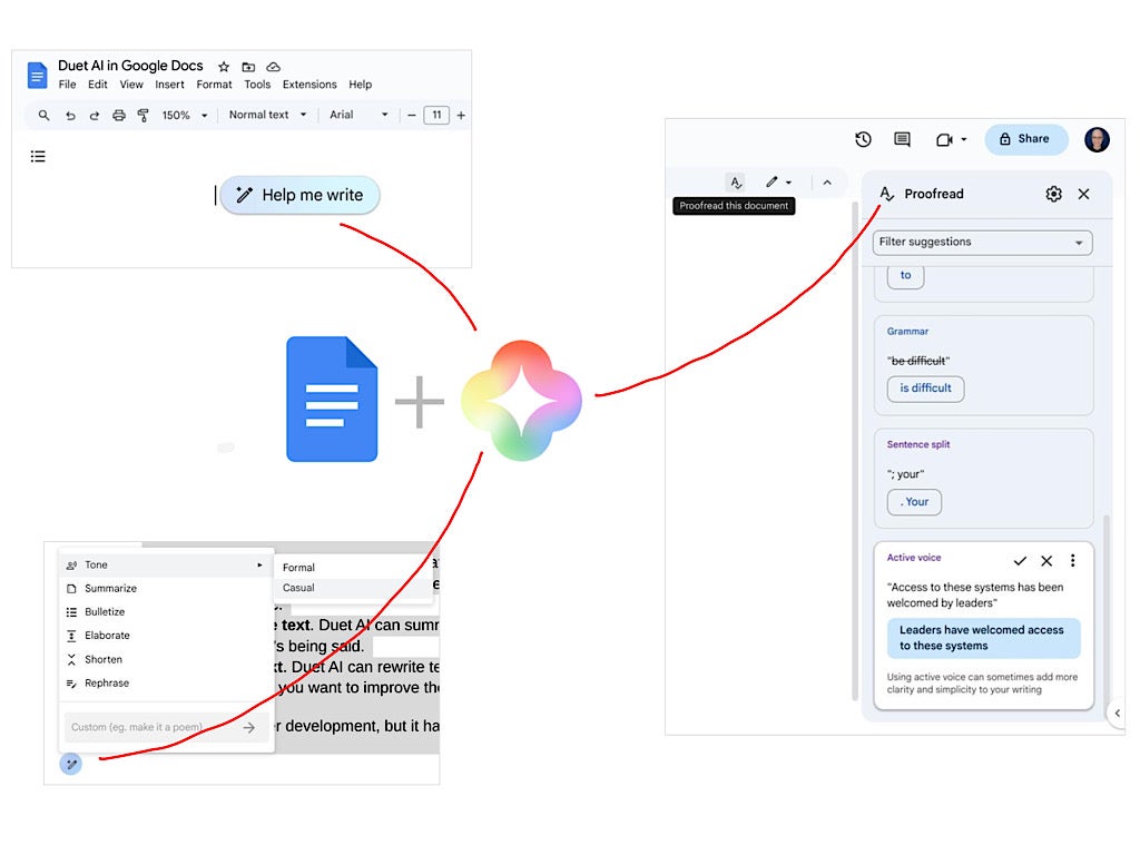 Read more about the article The way to Make the Most of Duet AI in Google Docs