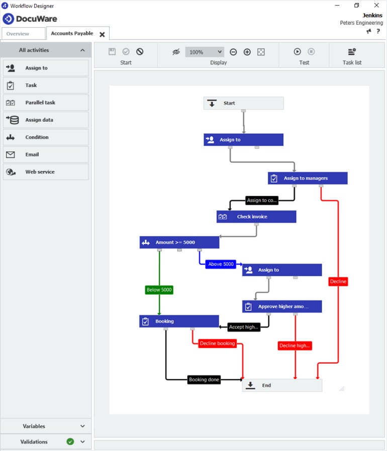 Workflows for automatic approvals.