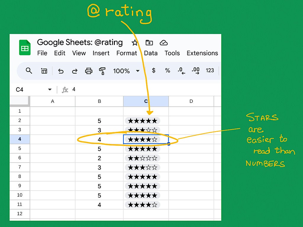 The best way to Use Stars in Google Sheets to Streamline Scoring