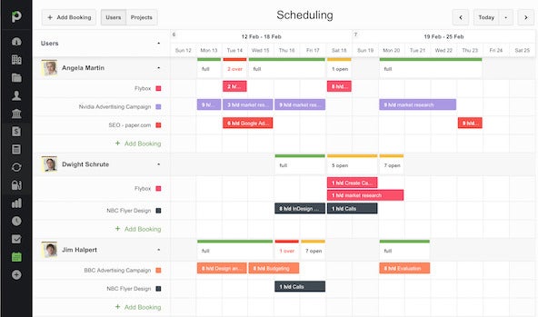 Paymo resource scheduling view.
